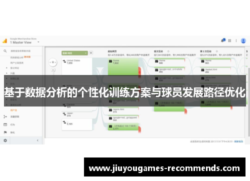 基于数据分析的个性化训练方案与球员发展路径优化